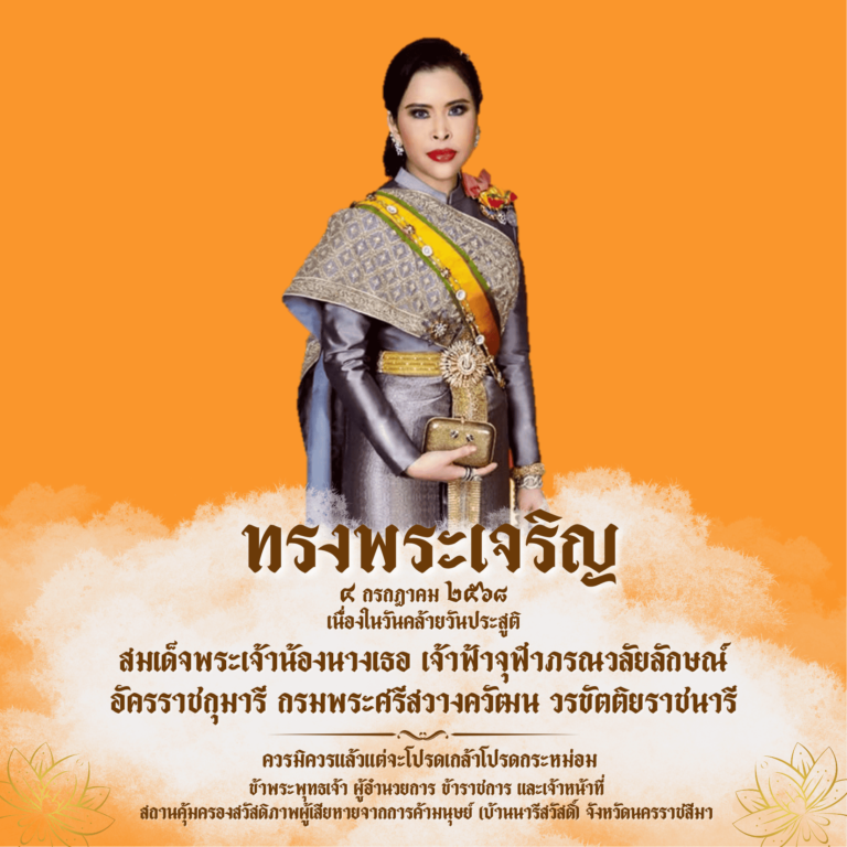 4ก.ค.68 ย่อไฟล์ลงเว็บ
