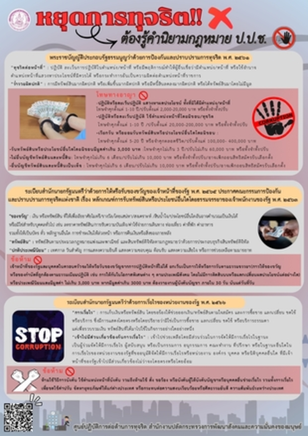 69.1 หยุดการทุจริต คำนิยามกฎหมาย ป.ป.ช. 1_page-0001